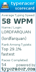 Scorecard for user lordfarquan