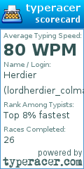 Scorecard for user lordherdier_colmak