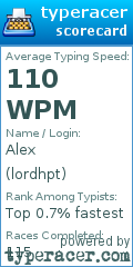 Scorecard for user lordhpt
