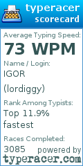 Scorecard for user lordiggy