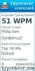 Scorecard for user lordkimz2