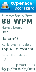 Scorecard for user lordm4