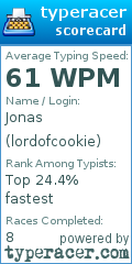 Scorecard for user lordofcookie