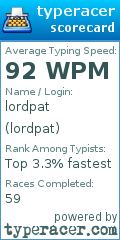 Scorecard for user lordpat