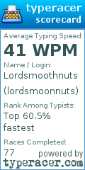 Scorecard for user lordsmoonnuts