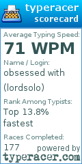 Scorecard for user lordsolo