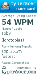 Scorecard for user lordtobias