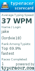 Scorecard for user lordxie18
