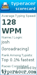 Scorecard for user loroadracing