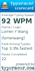 Scorecard for user lorrenwang