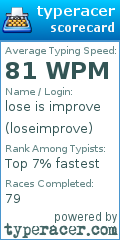 Scorecard for user loseimprove