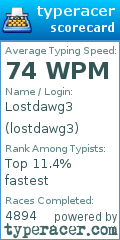 Scorecard for user lostdawg3