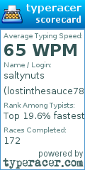 Scorecard for user lostinthesauce78