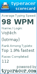 Scorecard for user lotrmay