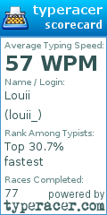 Scorecard for user louii_