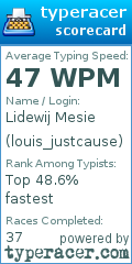 Scorecard for user louis_justcause