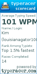 Scorecard for user louisianagator100