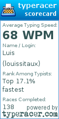 Scorecard for user louissitaux