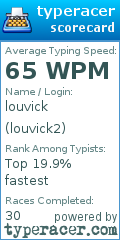 Scorecard for user louvick2