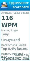 Scorecard for user lov3you99
