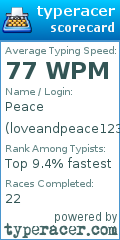 Scorecard for user loveandpeace123