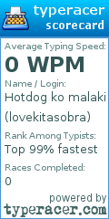 Scorecard for user lovekitasobra
