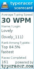 Scorecard for user lovely_111