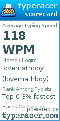 Scorecard for user lovemathboy