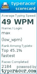 Scorecard for user low_wpm