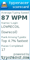 Scorecard for user lowrecoil