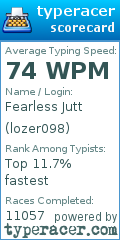 Scorecard for user lozer098