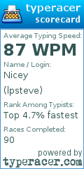 Scorecard for user lpsteve