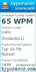 Scorecard for user lrvideckis1