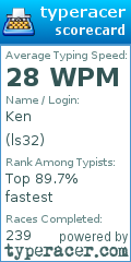 Scorecard for user ls32