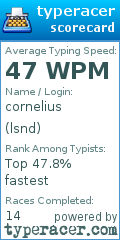 Scorecard for user lsnd