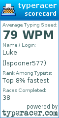 Scorecard for user lspooner577