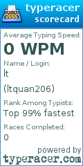 Scorecard for user ltquan206