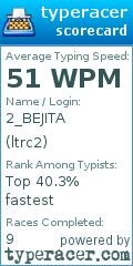 Scorecard for user ltrc2