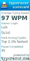 Scorecard for user lu1s