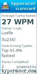 Scorecard for user lu234