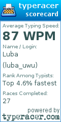 Scorecard for user luba_uwu