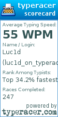 Scorecard for user luc1d_on_typeracer