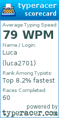 Scorecard for user luca2701