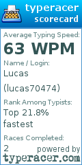 Scorecard for user lucas70474