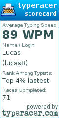 Scorecard for user lucas8