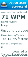 Scorecard for user lucas_is_garbage