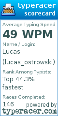 Scorecard for user lucas_ostrowski