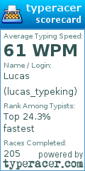 Scorecard for user lucas_typeking