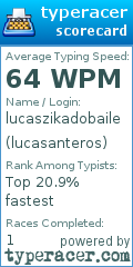 Scorecard for user lucasanteros