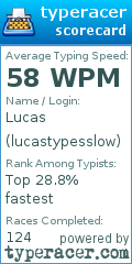 Scorecard for user lucastypesslow